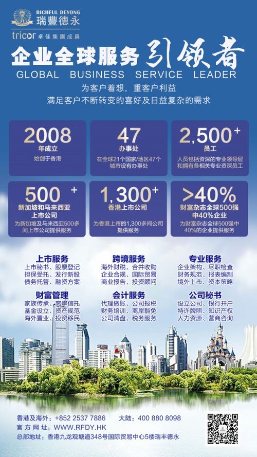 一文讀懂香港金融牌照申請 投資管理與咨詢篇